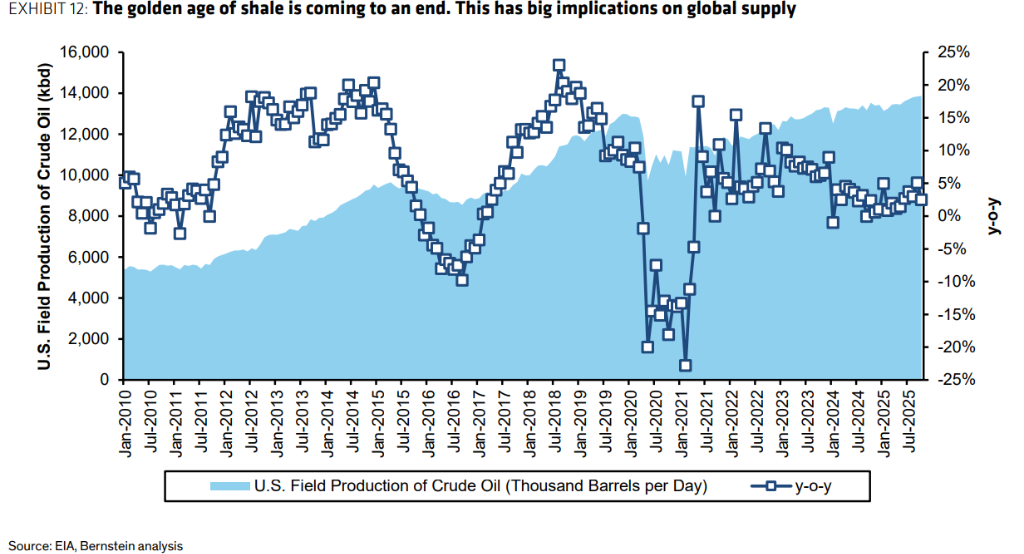 伯恩斯坦：看空原油的理由有一个	，但看多的理由有十个  - 图片6